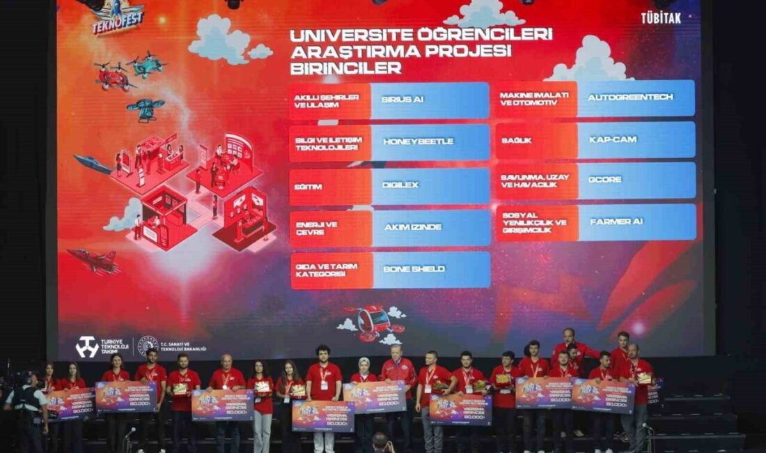 Rafet Kayış Mühendislik Fakültesi öğrencileri Eray Baysal ve Aleyna Kenar,