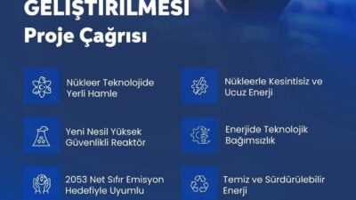 Sanayi ve Teknoloji Bakanı Mehmet Fatih Kacır, Türkiye'nin yerli nükleer