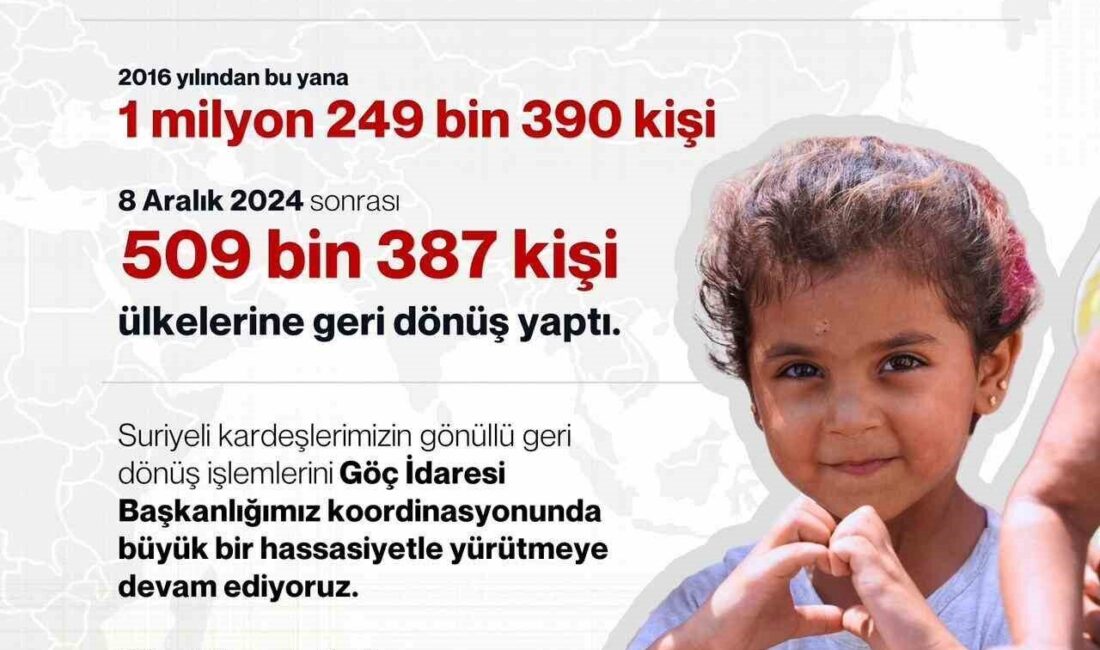 İçişleri Bakanı Ali Yerlikaya, 8 Aralık 2024'ten sonra 509 bin