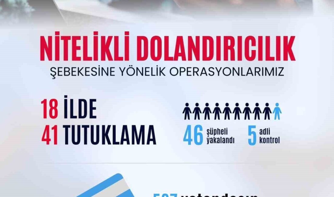 İçişleri Bakanı Ali Yerlikaya, 18 ilde 'Nitelikli Dolandırıcılık Şebekesi' operasyonuyla