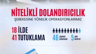 İçişleri Bakanı Ali Yerlikaya, 18 ilde 'Nitelikli Dolandırıcılık Şebekesi' operasyonuyla