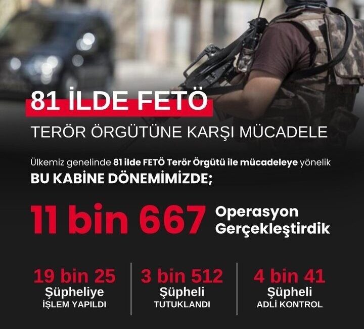 İçişleri Bakanı Ali Yerlikaya, FETÖ'ye karşı 11 bin 667 operasyon