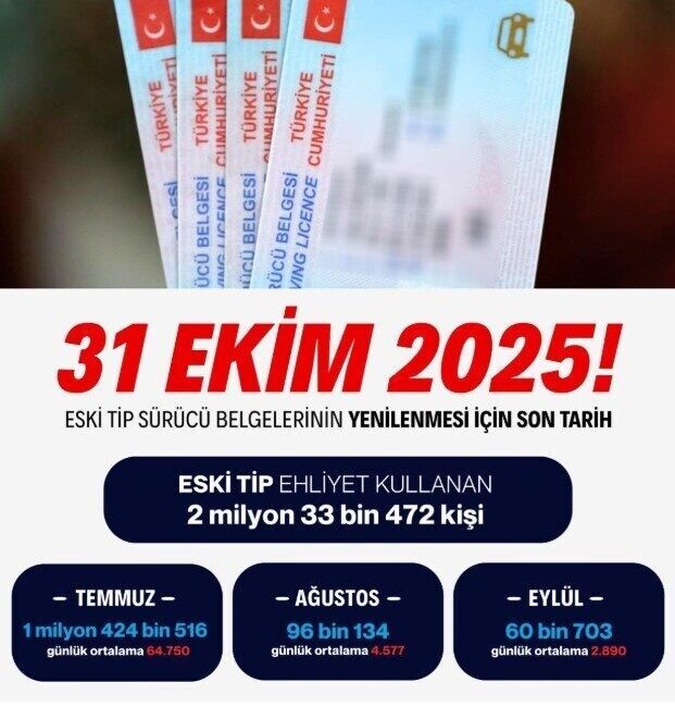 İçişleri Bakanı Ali Yerlikaya, eski tip sürücü belgelerinin son kullanma