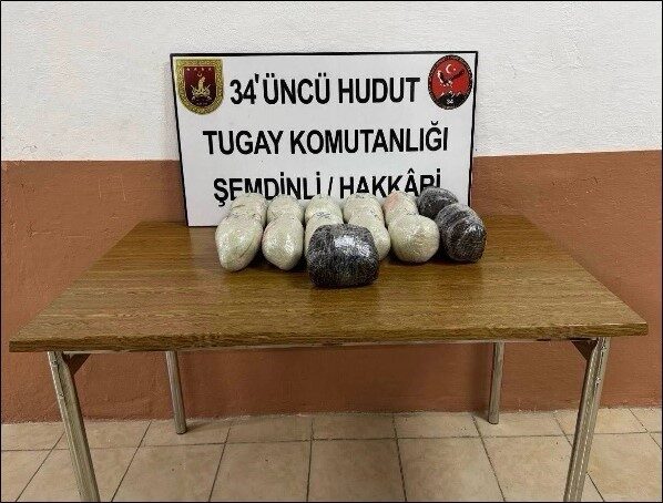 İran hudut hattında icra edilen devriye faaliyetlerinde 14 bin 342