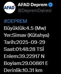 Kütahya'nın Simav ilçesinde meydana gelen 4.5 büyüklüğündeki depremi AFAD açıkladı.