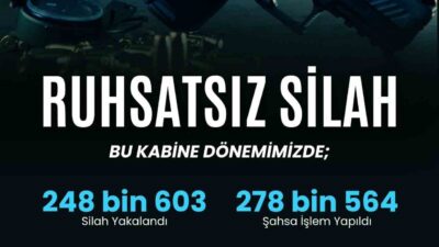 İçişleri Bakanı Ali Yerlikaya'nın verdiği bilgiye göre son bir haftada
