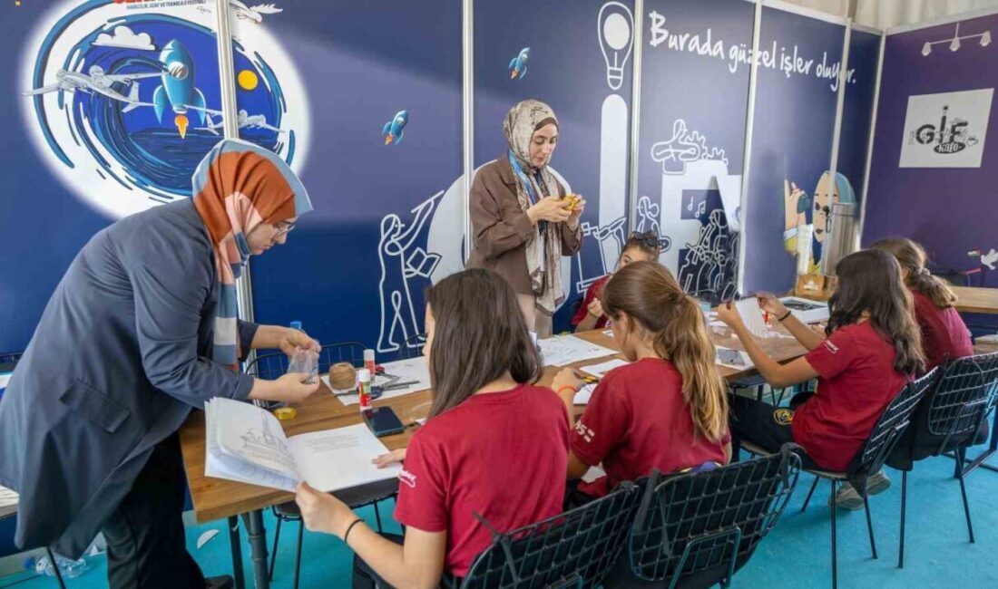TÜRGEV, TEKNOFEST 2025’te gençlerin geleceğe yönelik projelerini sergileyerek Türkiye'nin yerli