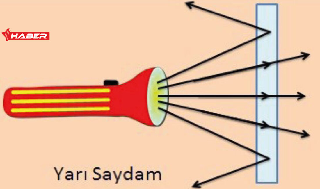 Fen bilgisinde sıkça duyduğumuz ama günlük hayatta çok fazla kullanmadığımız