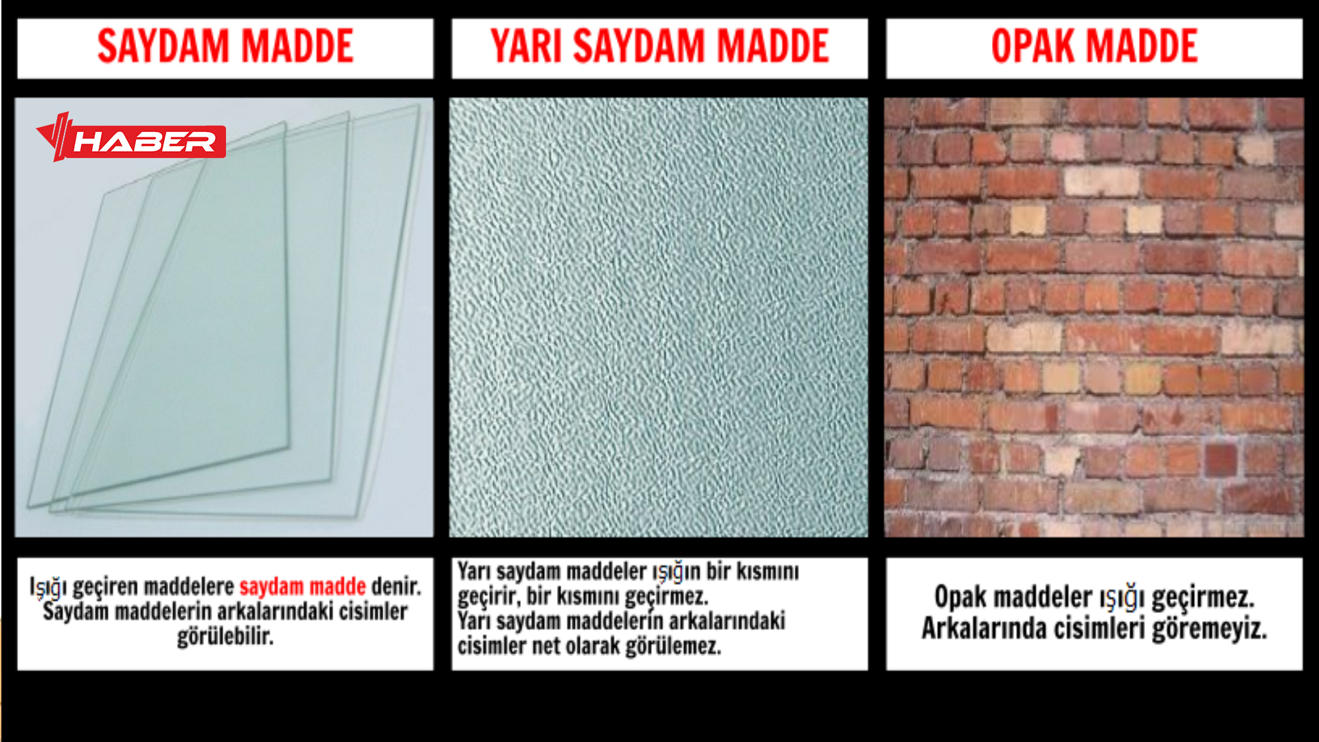 yarı saydam maddeler