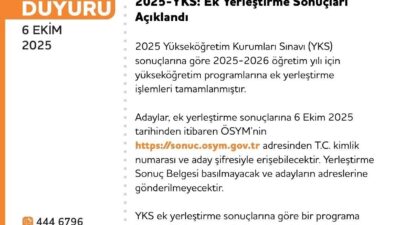 2025 Yükseköğretim Kurumları Sınavı (YKS) ek yerleştirme sonuçları açıklandı. Adaylar