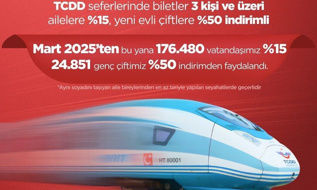 Aile ve Sosyal Hizmetler Bakanlığı, Mart ayından bu yana 176