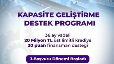 Sanayi ve Teknoloji Bakanı Mehmet Fatih Kacır, KOBİ'lere 20 milyon
