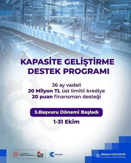 Sanayi ve Teknoloji Bakanı Mehmet Fatih Kacır, KOBİ'lere 20 milyon