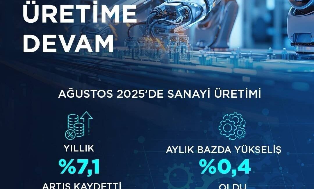 Sanayi ve Teknoloji Bakanı Mehmet Fatih Kacır, ağustos ayında sanayi