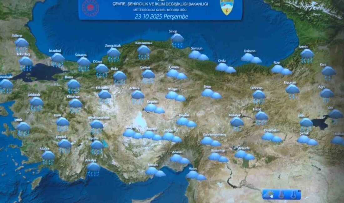 Çevre, Şehircilik ve İklim Değişikliği Bakanlığı Meteoroloji Genel Müdürlüğü Hava
