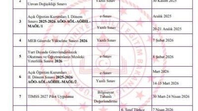 Milli Eğitim Bakanlığı tarafından 2026 yılı sınav uygulama takvimi yayımlandı.