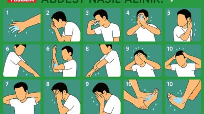 Abdest, İslam’da ibadet öncesi yapılan manevi bir temizliktir.
Namaz kılmak, Kur’an-ı