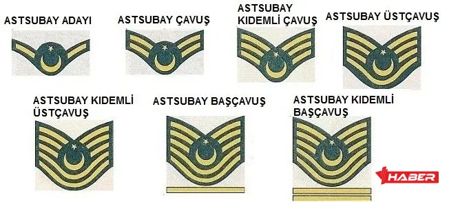 astsubay rütbeleri
