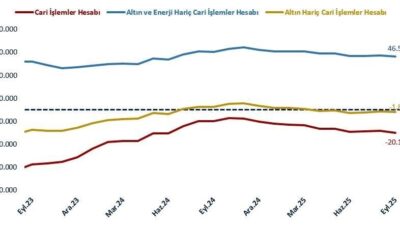 ANKARA (İHA) – Ticaret Bakanı Ömer Bolat, “Küresel ölçekte zayıf