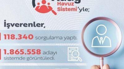 Çalışma ve Sosyal Güvenlik Bakanı Vedat Işıkhan, iş arayan ve