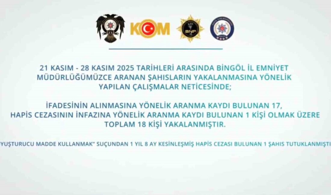 Bingöl ilinde polis ekipleri, şehir genelinde suçlulara karşı operasyonlarına hız