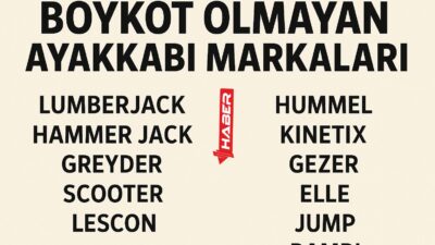 İsrail’in Gazze’de yürüttüğü saldırılar sonrasında Türkiye’de milyonlarca kişi alışveriş alışkanlıklarını