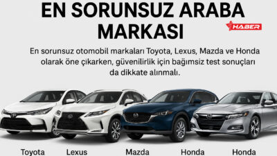 Araba satın alırken en kritik sorulardan biri şudur: “Hangi araba