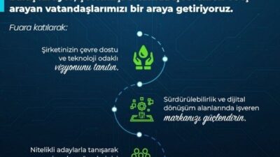Çalışma ve Sosyal Güvenlik Bakanı Vedat Işıkhan, çevrim içi ortamda