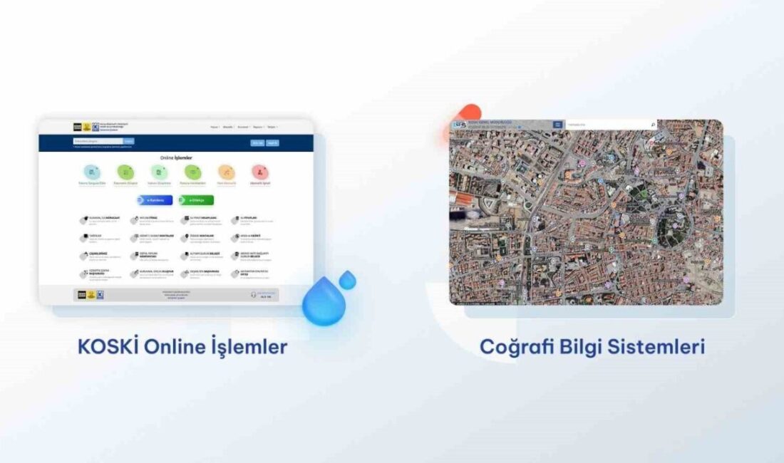 Konya Büyükşehir Belediyesi KOSKİ Genel Müdürlüğü, teknoloji ve yenilik odaklı