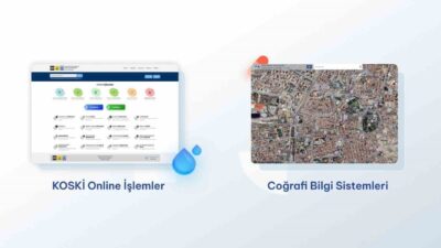 Konya Büyükşehir Belediyesi KOSKİ Genel Müdürlüğü, teknoloji ve yenilik odaklı