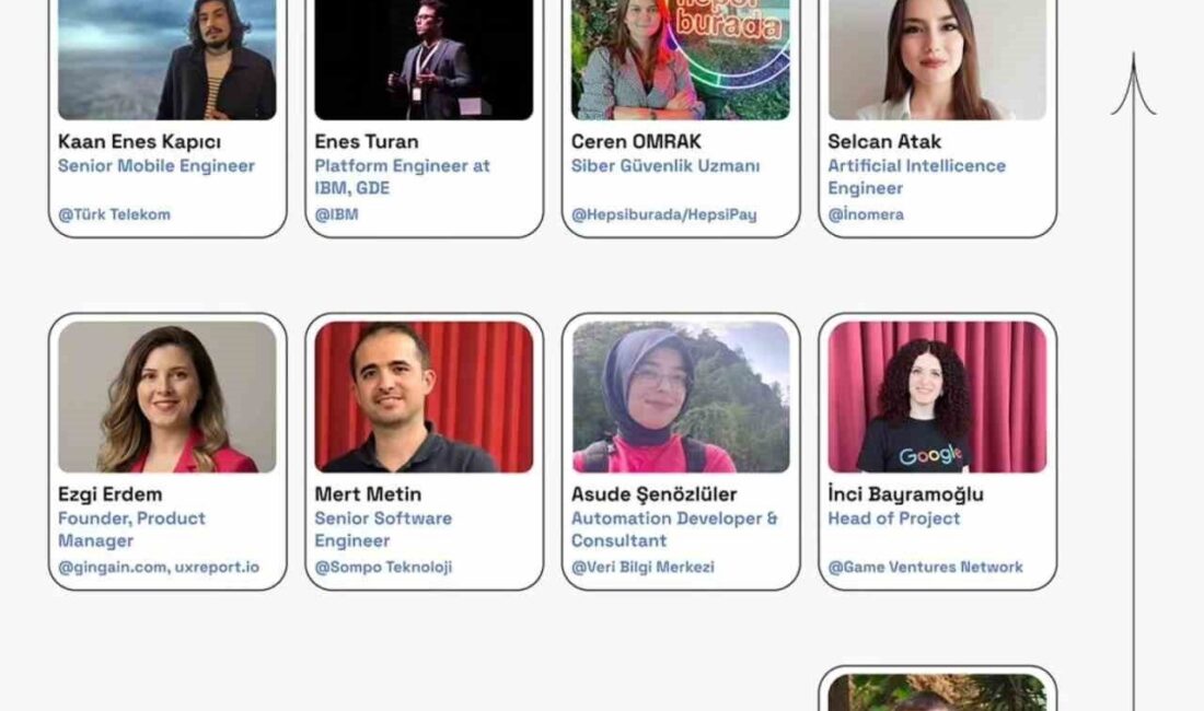 Merkezefendi Belediyesi, Google Developer Groups Denizli işbirliğiyle düzenlenecek olan DevFest