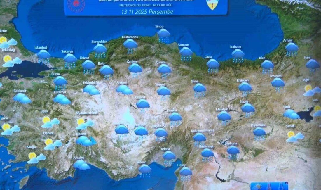 Çevre, Şehircilik ve İklim Değişikliği Bakanlığı Meteoroloji Genel Müdürlüğü hava