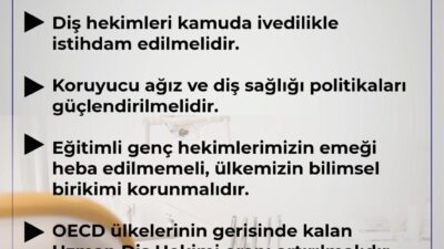 Sağlık ve Sosyal Hizmet Çalışanları Sendikası (Sağlık-Sen), vatandaşların diş sağlığı