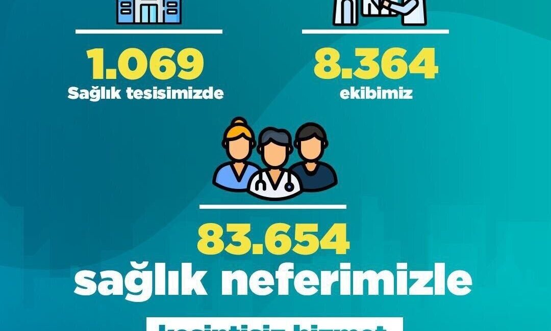 Sağlık Bakanı Kemal Memişoğlu, yeni yılda da halkın sağlığı için