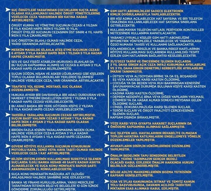 Adalet Bakanı Yılmaz Tunç, Türk Ceza Kanunu ile Bazı Kanunlarda