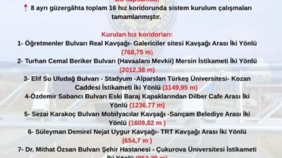 Adana Emniyet Müdürlüğü, şehir genelinde trafik güvenliğini artırmak amacıyla 8
