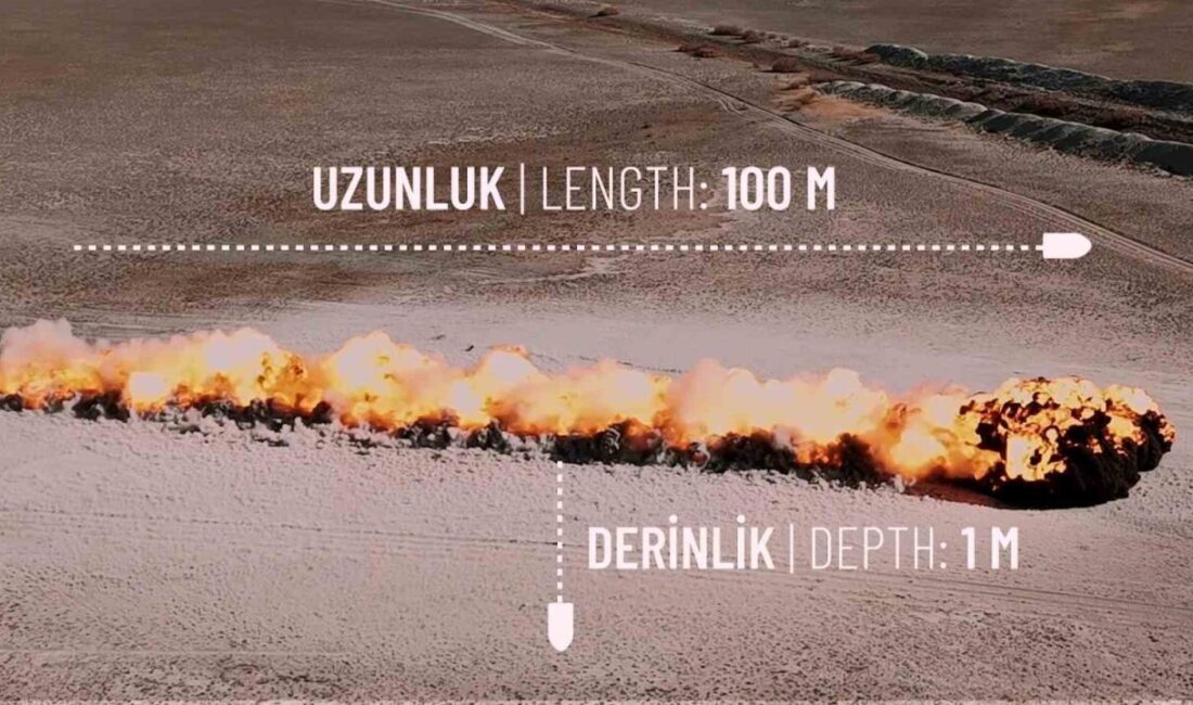 MKE, ‘Mayınlı Arazi Geçiş Sistemi’ olarak da bilinen MKE ALPAY’ı
