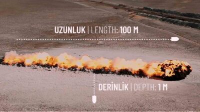 MKE, ‘Mayınlı Arazi Geçiş Sistemi’ olarak da bilinen MKE ALPAY’ı