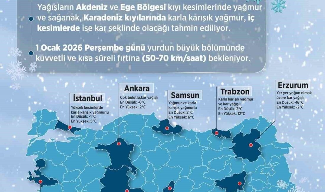 Yeni yıla girerken Türkiye genelinde hava durumu ile ilgili Meteoroloji
