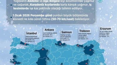 Yeni yıla girerken Türkiye genelinde hava durumu ile ilgili Meteoroloji