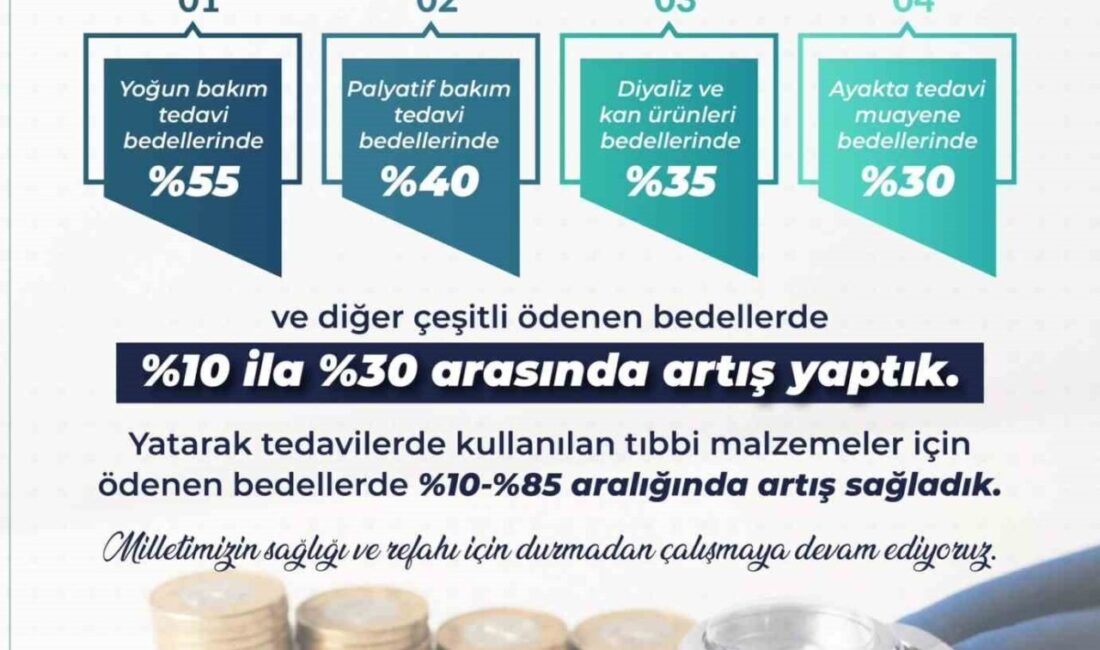 Sağlık hizmetlerinde 110 milyar liralık iyileştirme yapıldı Sosyal Güvenlik Kurumu,