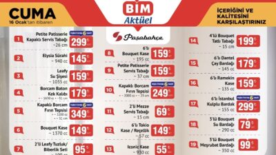 Paşabahçe cam ürünleri BİM raflarında: Bardak, kase, borcam ve servis