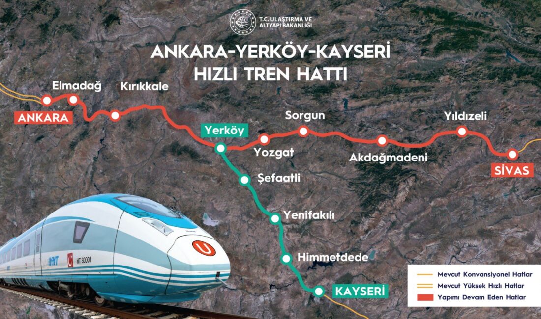 Kayseri–Yerköy hattında yapımı süren Yüksek Hızlı Tren (YHT) çalışmalarında önemli