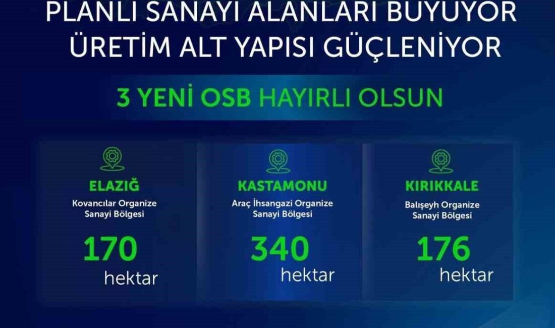 Sanayi ve Teknoloji Bakanı Mehmet Fatih Kacır, ülkenin sanayi bölgelerine