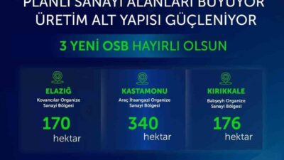 Sanayi ve Teknoloji Bakanı Mehmet Fatih Kacır, ülkenin sanayi bölgelerine