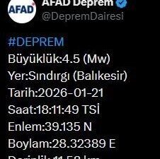 Balıkesir’de meydana gelen 4.5 büyüklüğündeki deprem, Afet ve Acil Durum
