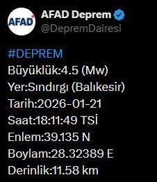 Balıkesir’de meydana gelen 4.5 büyüklüğündeki deprem, Afet ve Acil Durum