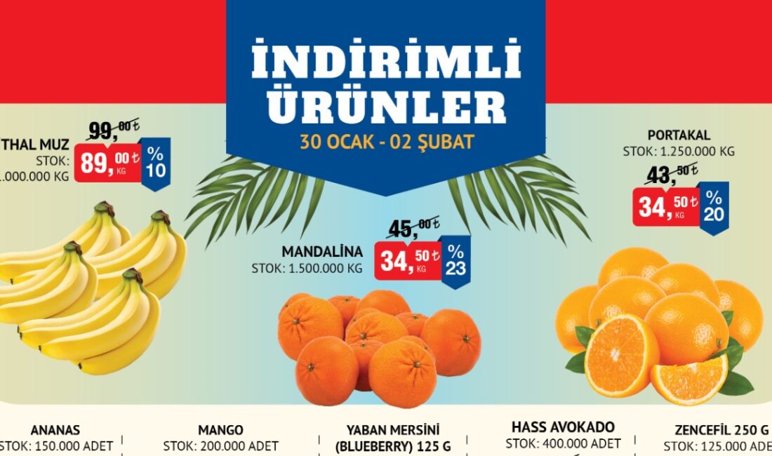 BİM indirimli ürünler listesi belli oldu. 30 Ocak – 2