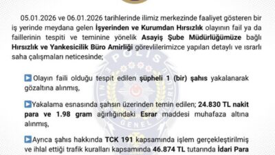 Bingöl’de bir iş yerinde meydana gelen hırsızlık olayıyla ilgili şüpheliyi