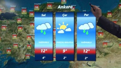 Meteoroloji Genel Müdürlüğü hava tahmin uzmanı Fevzi Burak Tekin, Türkiye